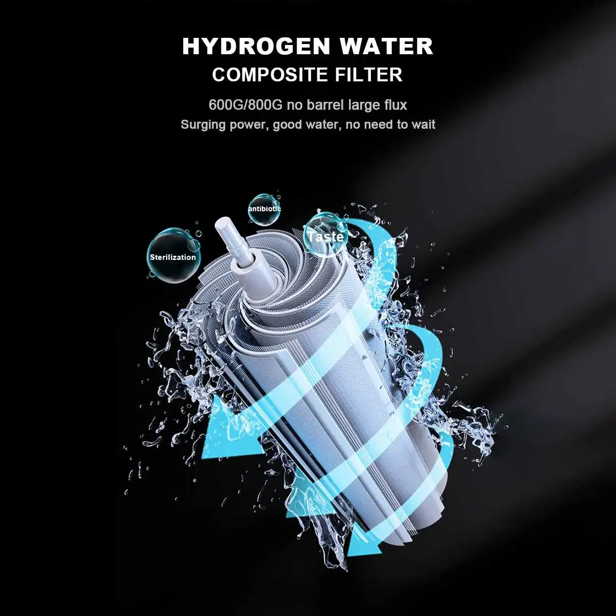 Water Machine